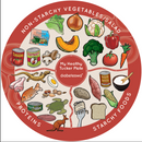 Healthy Tucker Plate - Temporarily Out of Stock